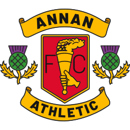 Annan Athletic