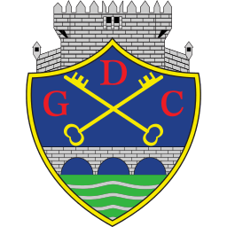 Chaves