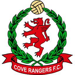 Cove Rangers