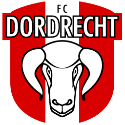 FC Dordrecht