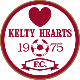 Kelty Hearts