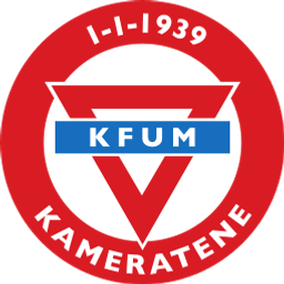KFUM
