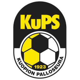 KuPS Kuopio