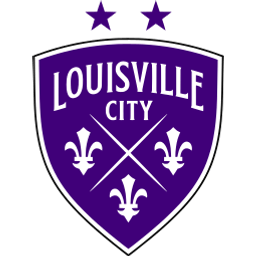 Louisville City FC