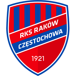 Rakow Czestochowa