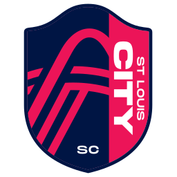St. Louis City SC
